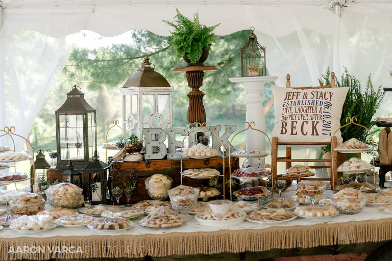 18 diy country farm wedding details(pp w768 h512) - Best of 2017: Receptions and Details