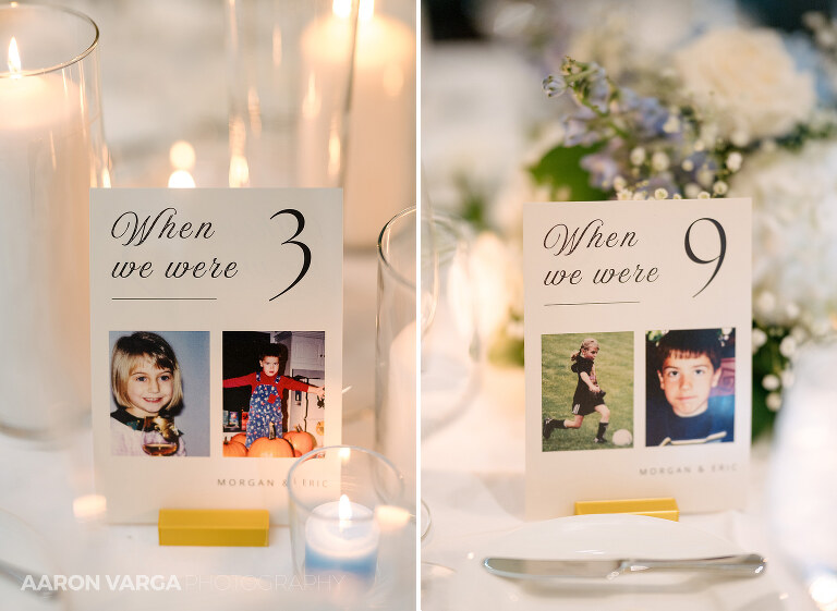 47 Phipps Conservatory Engagement (pp w768 h561) - Morgan + Eric | Duquesne Club Wedding Photos